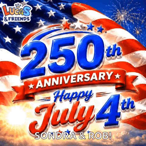 250th Anniversary 250 Years GIF