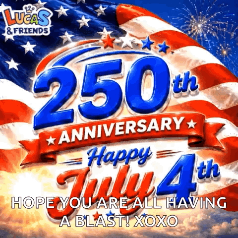 250th Anniversary 250 Years GIF