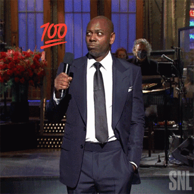 Absolutely Absolutely Right GIF