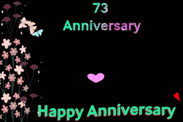 Anniversary GIF