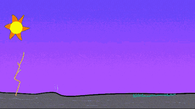 Bill Wurtz And The Day Goes On GIF
