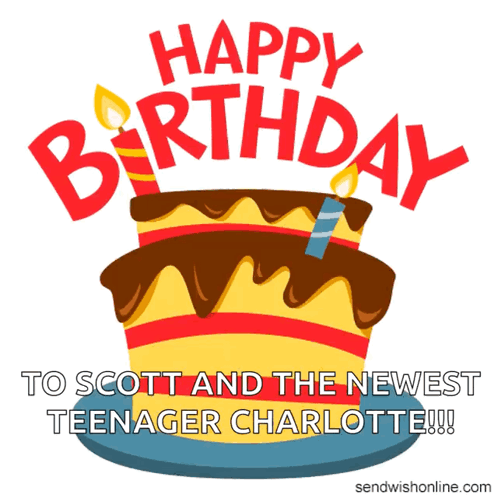Birthday Birthday Cake GIF