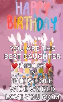 Birthday GIF