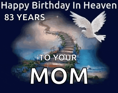 Birthday In GIF