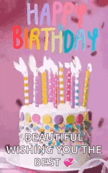 Birthday GIF