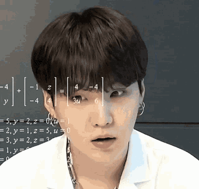 Confused Yoongi GIF