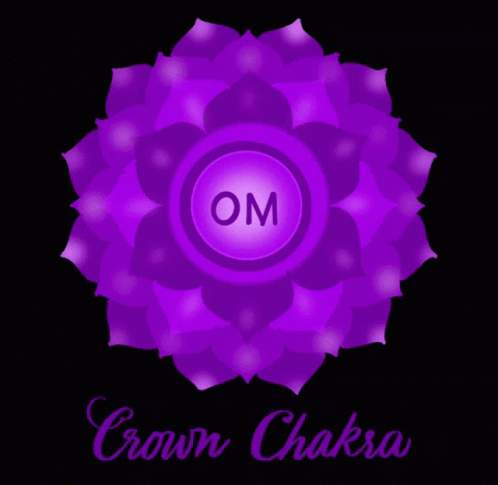 Crown Chakra Affirmation Crown Chakra Healing Affirmation GIF