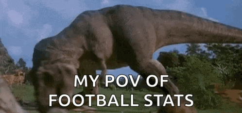 Din0 Dinosaur GIF