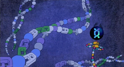 Dna Dna Strand GIF