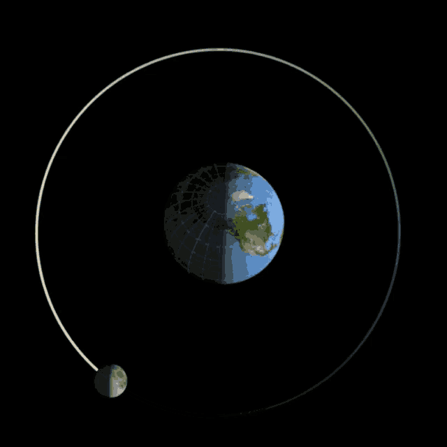 Earth Revolve GIF