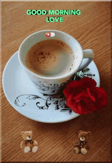 Good Morning Images GIF