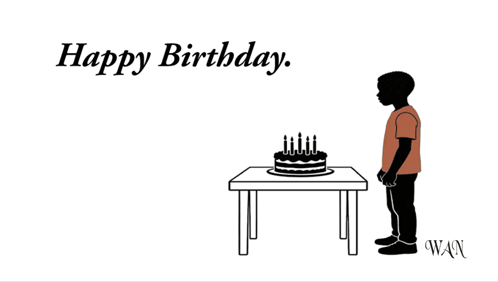 Happy Birthday Birthday Greetings GIF