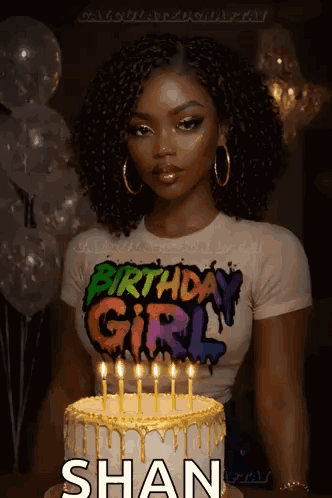 Happy Birthday Birthday Wishes GIF