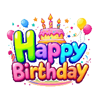 Happy Birthday Birthday Wishes Sticker