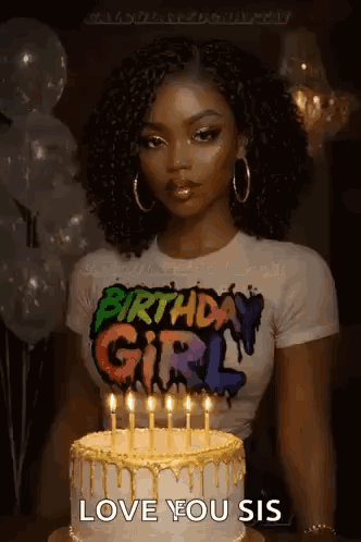 Happy Birthday Birthday Wishes GIF