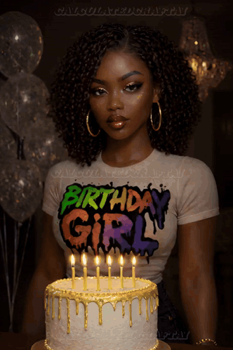 Happy Birthday Birthday Wishes GIF