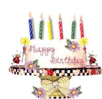 Happy Birthday Candles Sticker