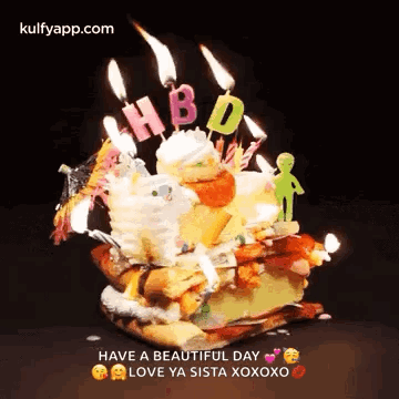 Happy Birthday Happybirthday GIF