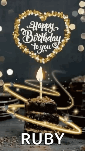 Happy Birthday To You Image GIF