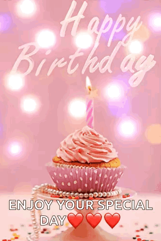 Happy Birthday Wishes GIF