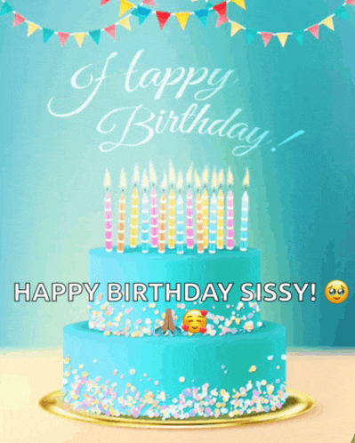 Happy Birthday Wishes Meme