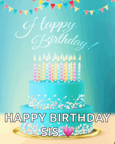 Happy Birthday Wishes Meme