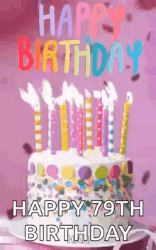 Happy Birthday Wishes GIF
