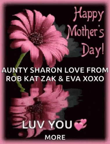 Happy Mothers GIF