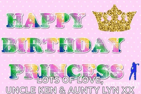 Happybirthdayprincess Greetings GIF