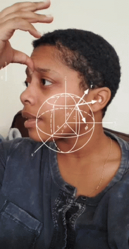 How Confused GIF