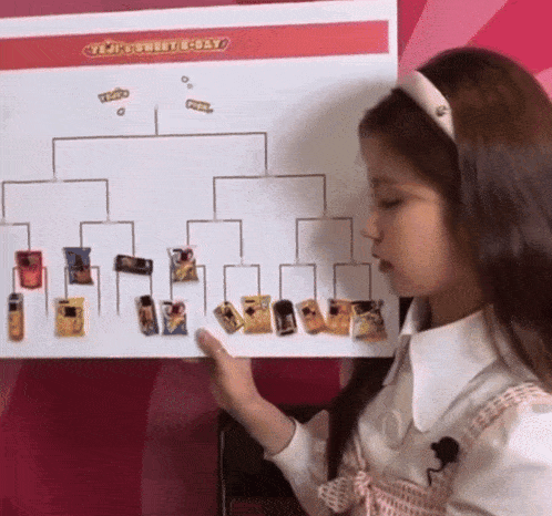 Itzy Itzy Yeji GIF