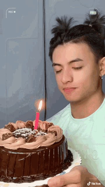 Joshlopez Shuareyes GIF