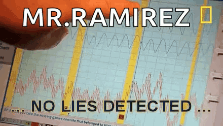 Lies Detected GIF