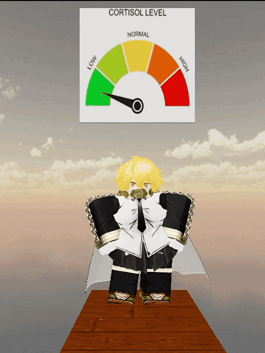 Low Cortisol Index GIF