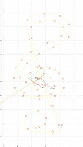 Math Gclef GIF