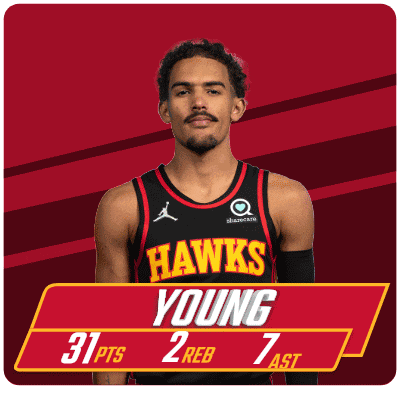 Miami Heat (91) Vs. Atlanta Hawks (87) Fourth Period GIF