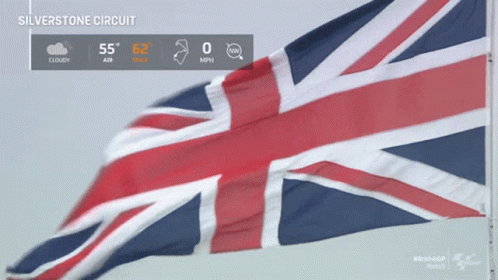 Motogp United Kingdom GIF