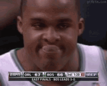 Nba GIF