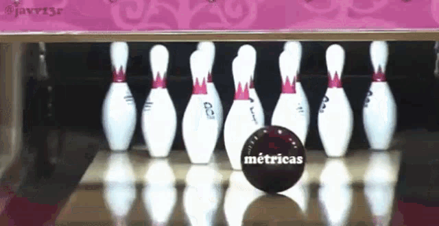 Rappi Metricas GIF