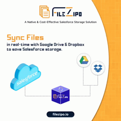 Salesforce Appexchange GIF
