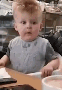 Surprised GIF