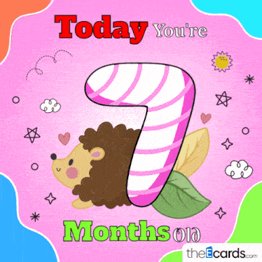 Theecards Milestone GIF