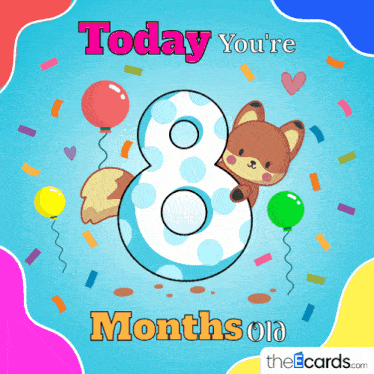 Theecards Milestone GIF