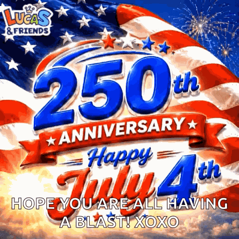 250th Anniversary 250 Years GIF