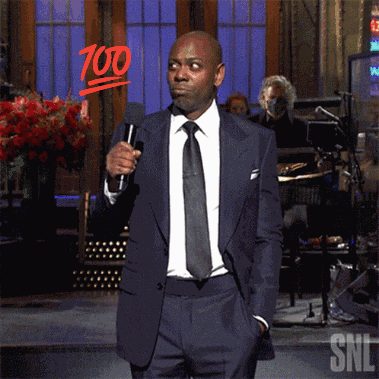 Absolutely Absolutely Right GIF