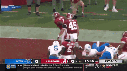 Alabama Football Jalen Milroe GIF