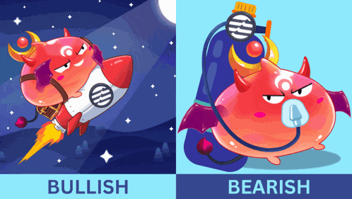 Aptos Aptos Meme Meme