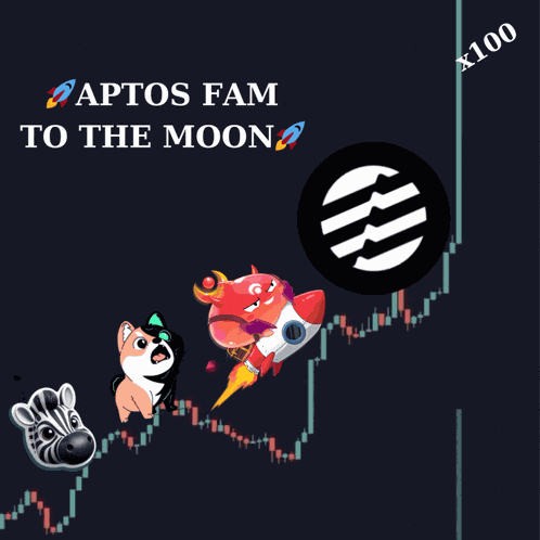 Aptos Aptos Meme GIF