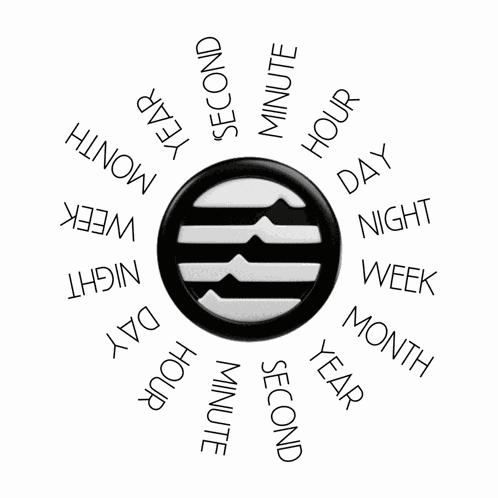 Aptos Aptos Meme GIF