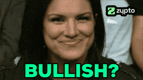 Are You Bullish Bullish Af GIF